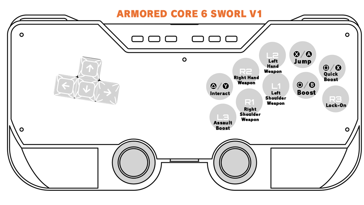 Armored Core VI SWORL button layout by Josid