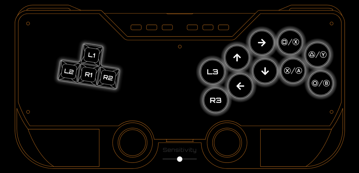 Final Fantasy XIV SWORL layout by bug