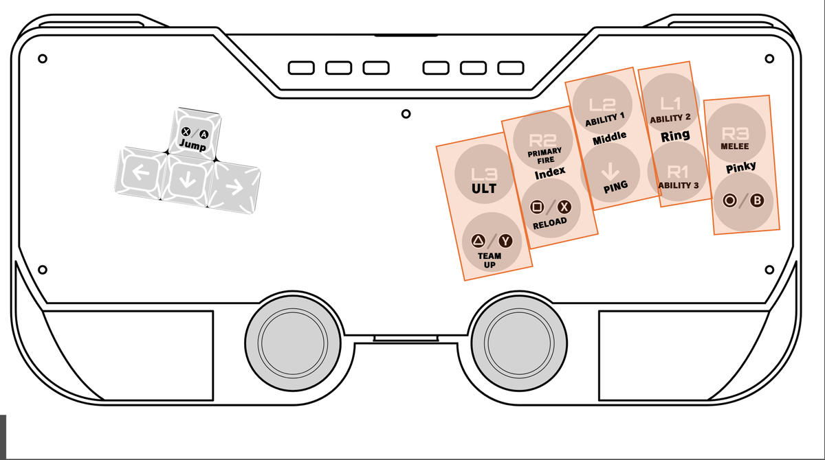 Marvel Rivals SWORL button layout by Josid