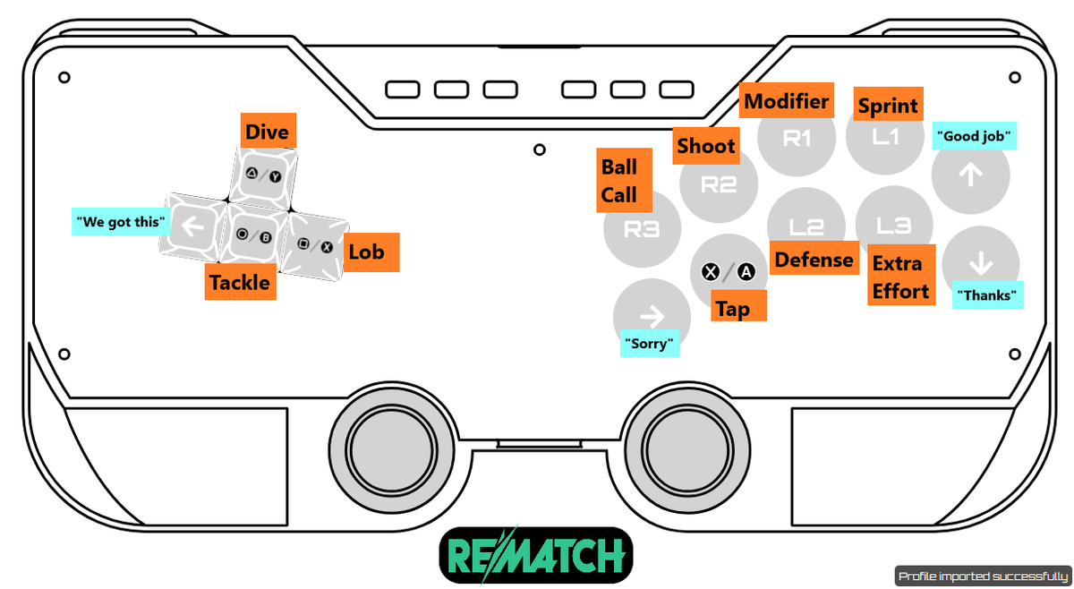 Rematch SWORL layout v1.2 by hiphopkido
