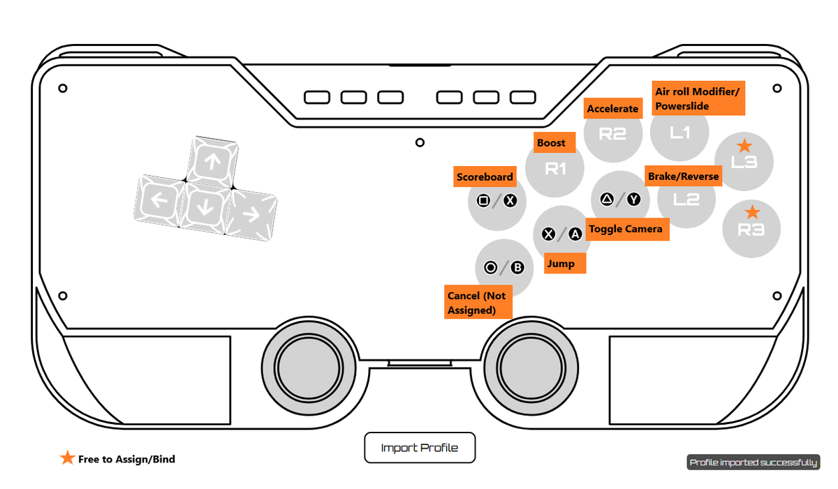 Rocket League SWORL layout by hiphopkido