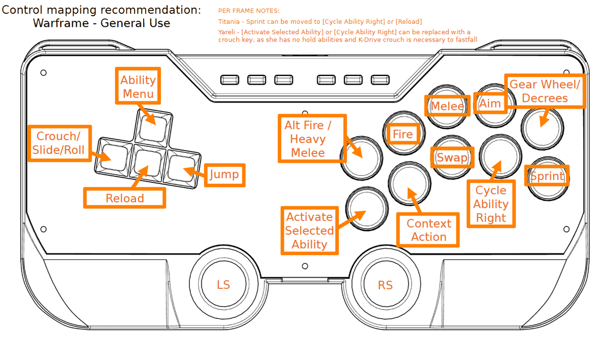 Warframe SWORL layout by Silkylynx