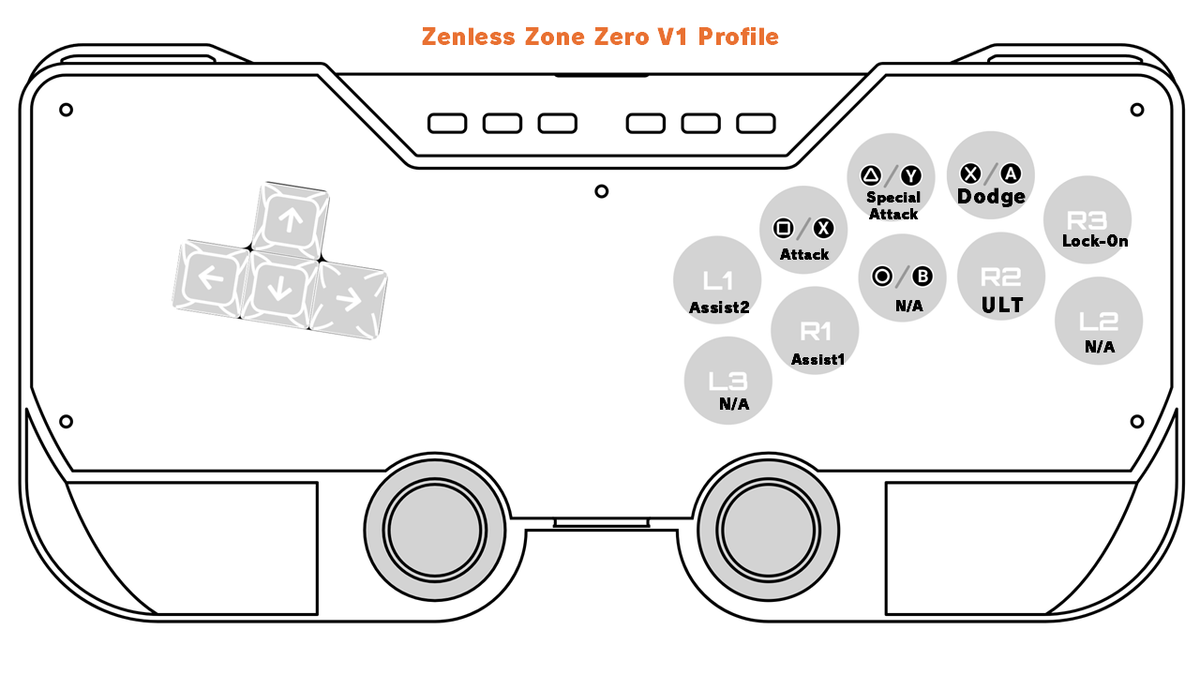 Zenless Zone Zero SWORL layout by Josid